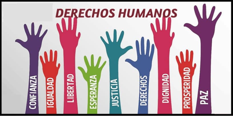 En la siguinete imagen se muestra brazos de colores y cada uno tiene escritos de diferentes derechos fundamentales 